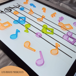 PDF NOTAS MUSICALES DE MINILAND, ¿QUÉ SON?, PROPUESTAS DE ACTIVIDADES