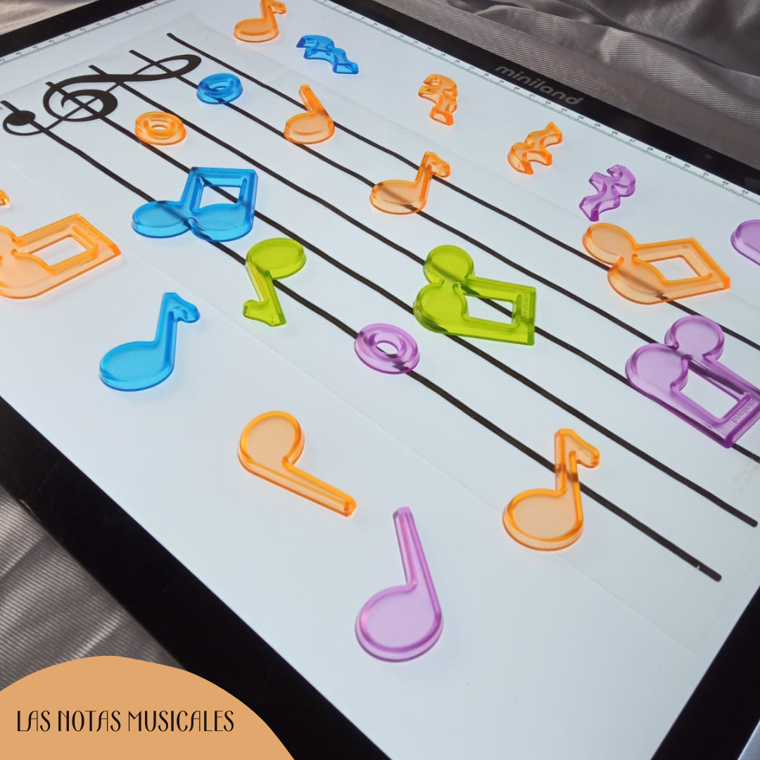 PDF NOTAS MUSICALES DE MINILAND, ¿QUÉ SON?, PROPUESTAS DE ACTIVIDADES