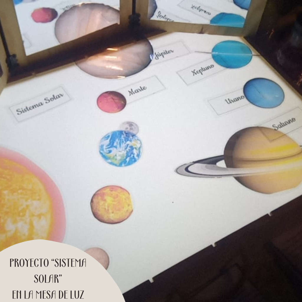 PROYECTO "SISTEMA SOLAR" PARA LA MESA DE LUZ